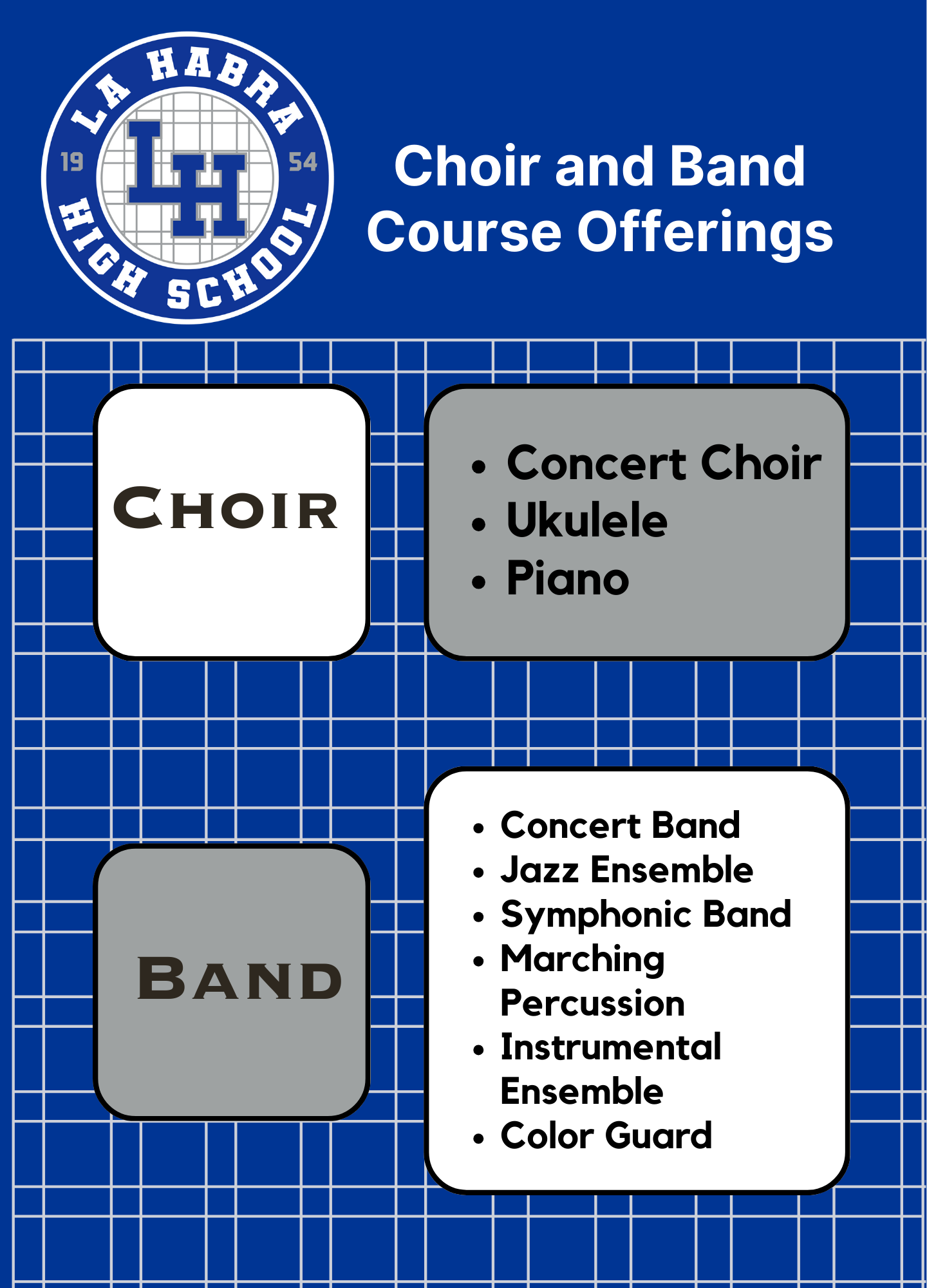 courses